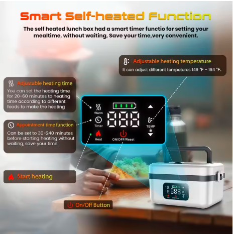 Rechargeable Food Heater with LCD